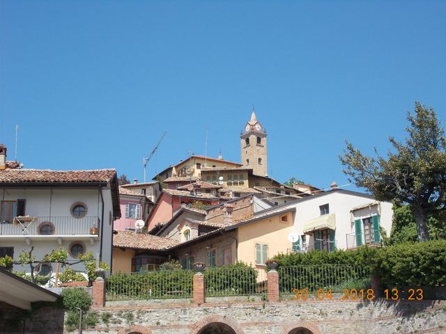 Galleria immagini